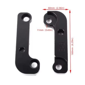 Pletinas de giro +30% BMW